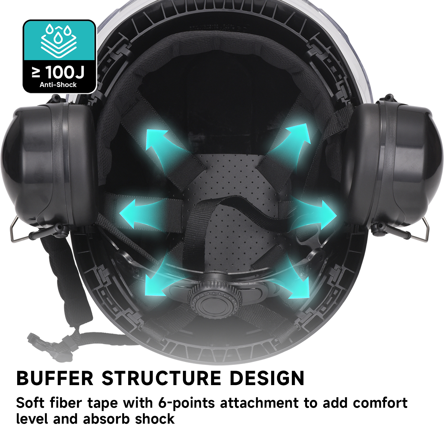 Mineri HAT HAT Caschi di sicurezza ABS SUD SUDET M-5018