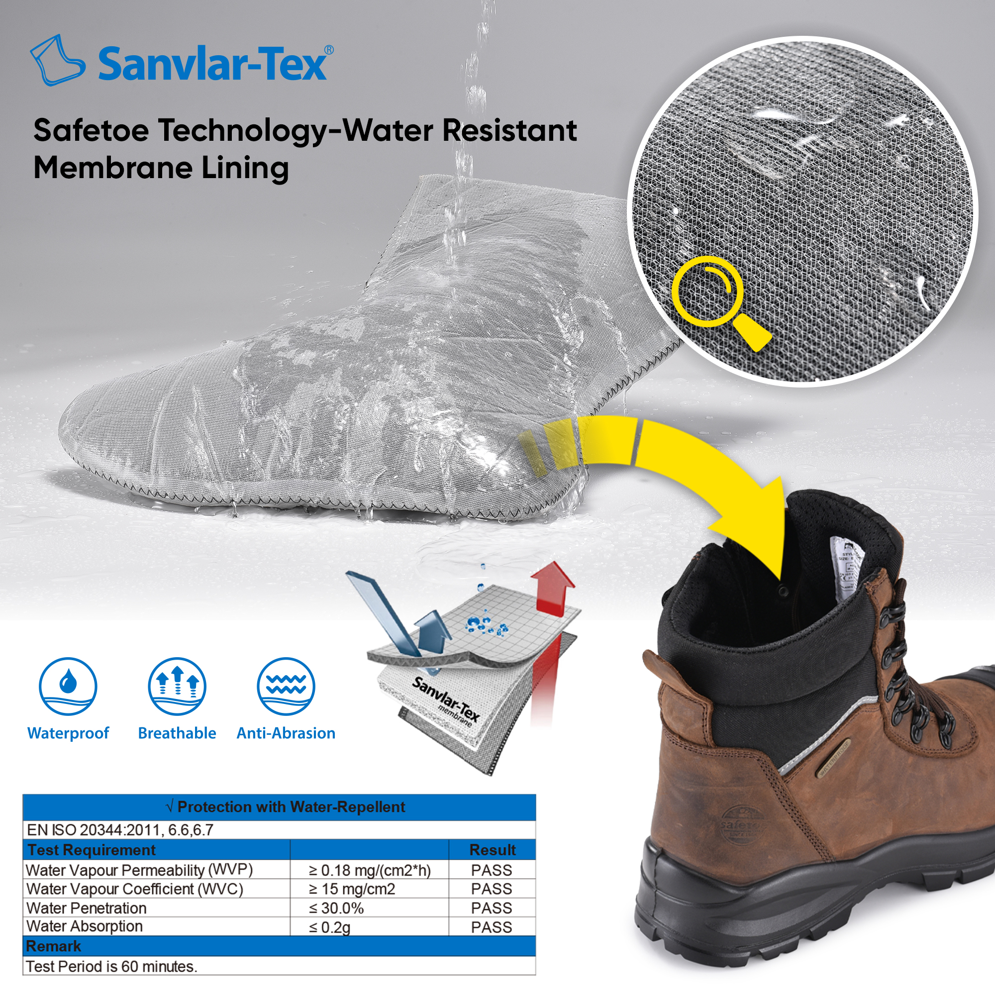 Stivali da lavoro minerario impermeabili certificati AS 2210.3 con punta in acciaio con cerniera M-8577 Marrone