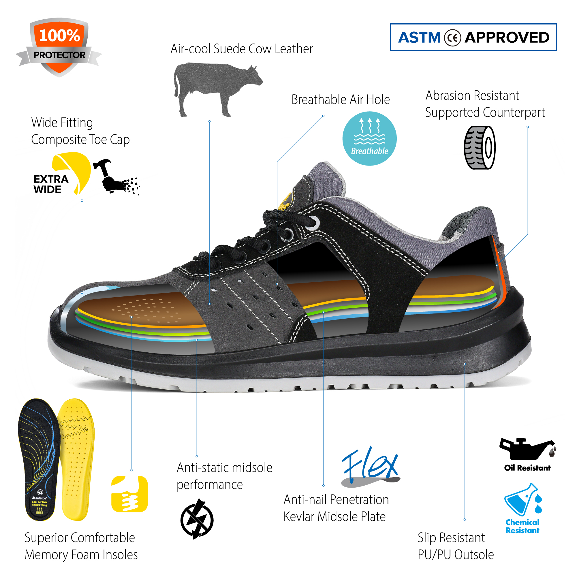 L7331-scarpe antinfortunistiche da uomo