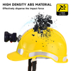 Casco di sicurezza per attività minerarie e sotterranee con lampada frontale e strisce riflettenti