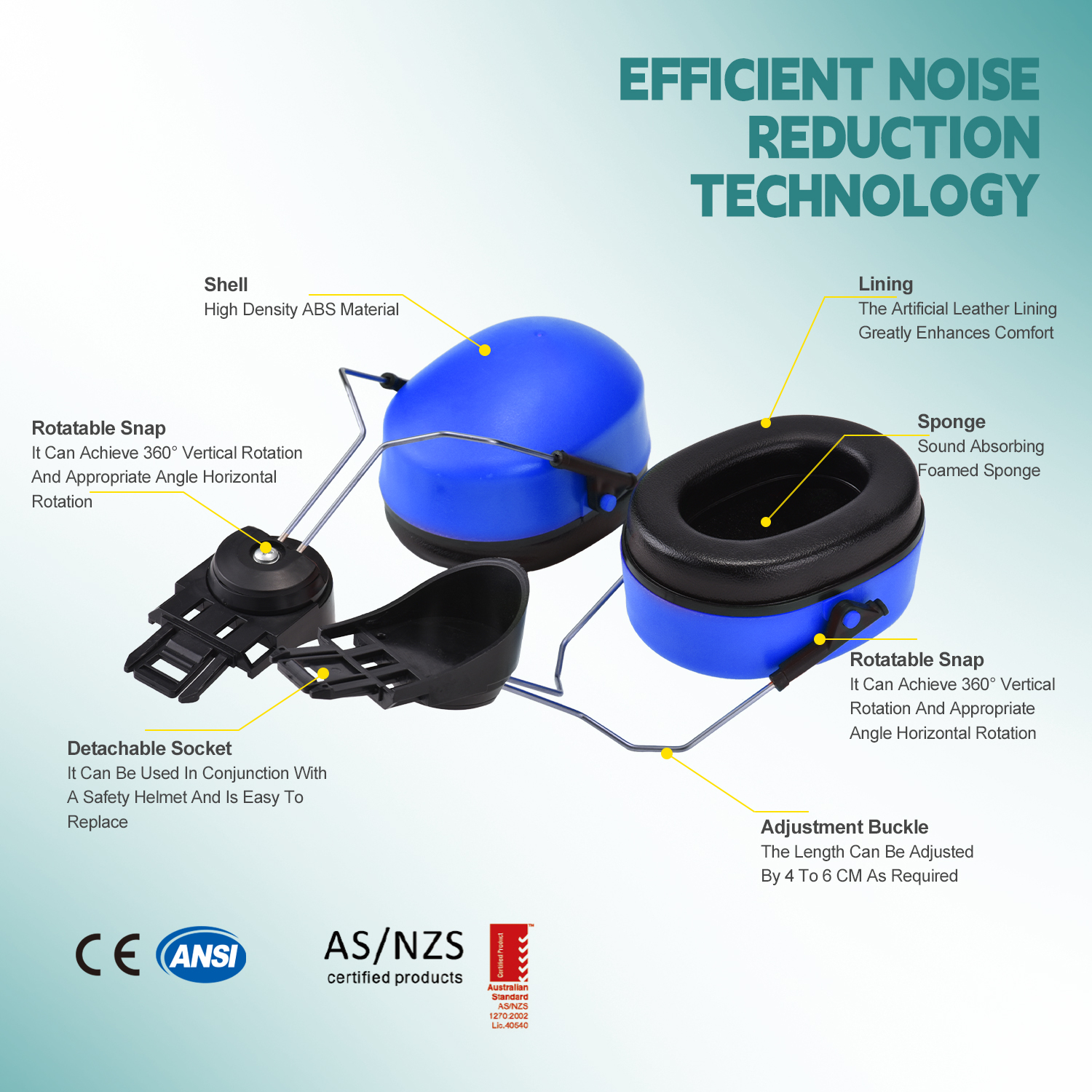 Muff auricolari di alta qualità E-2008 blu