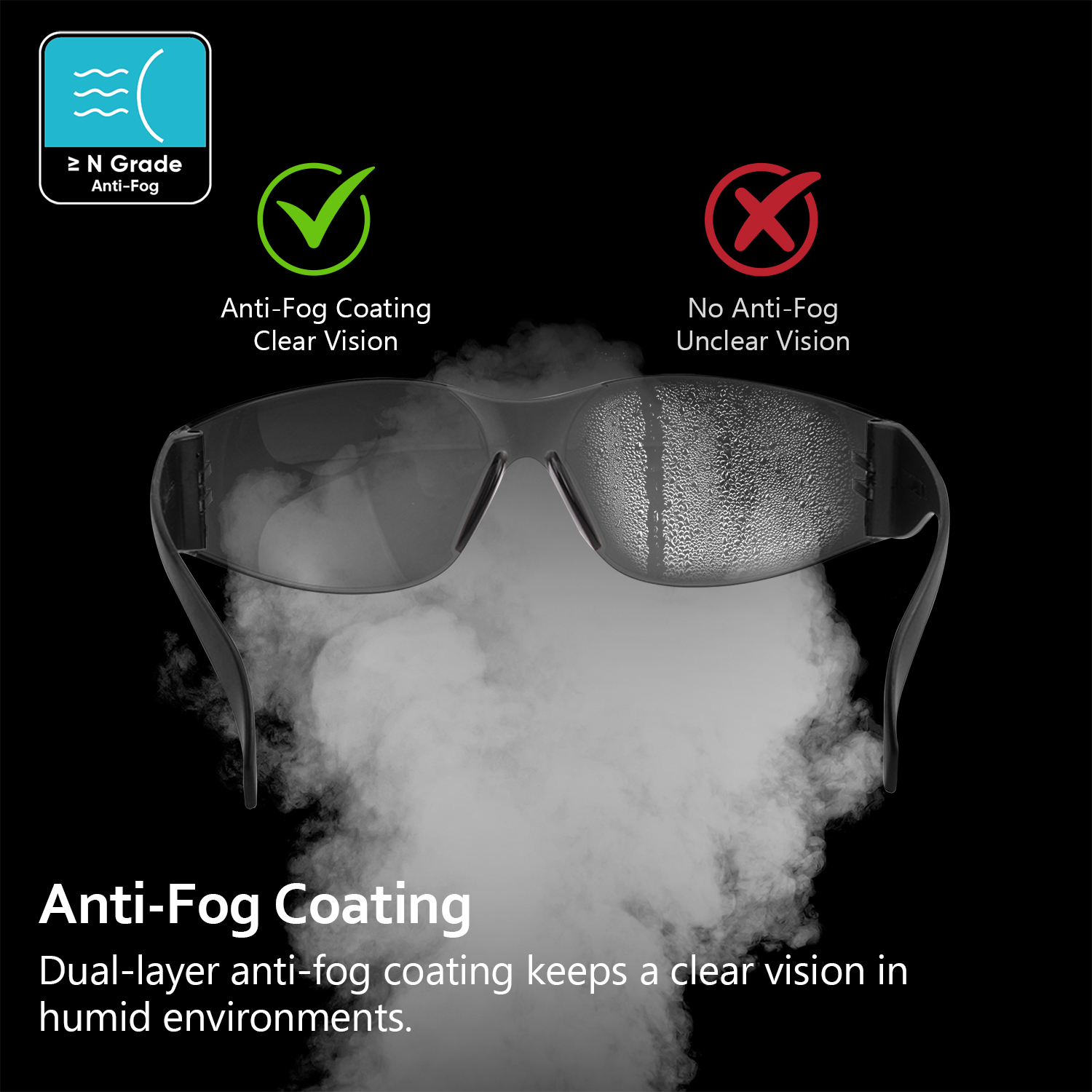 Occhiali da sole di sicurezza protettivi SG001 Black