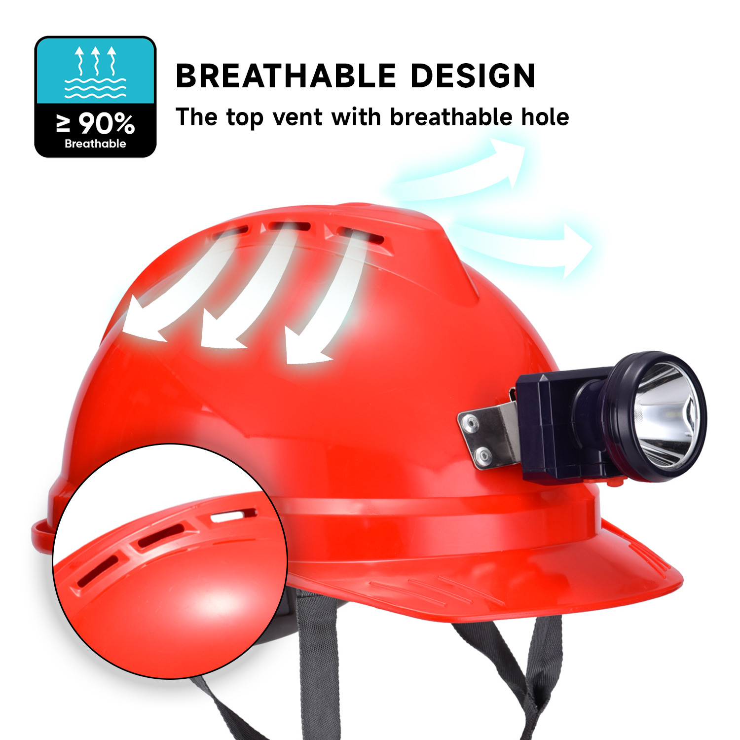 Casco di sicurezza ABS CE Caschi di sicurezza approvati W-002