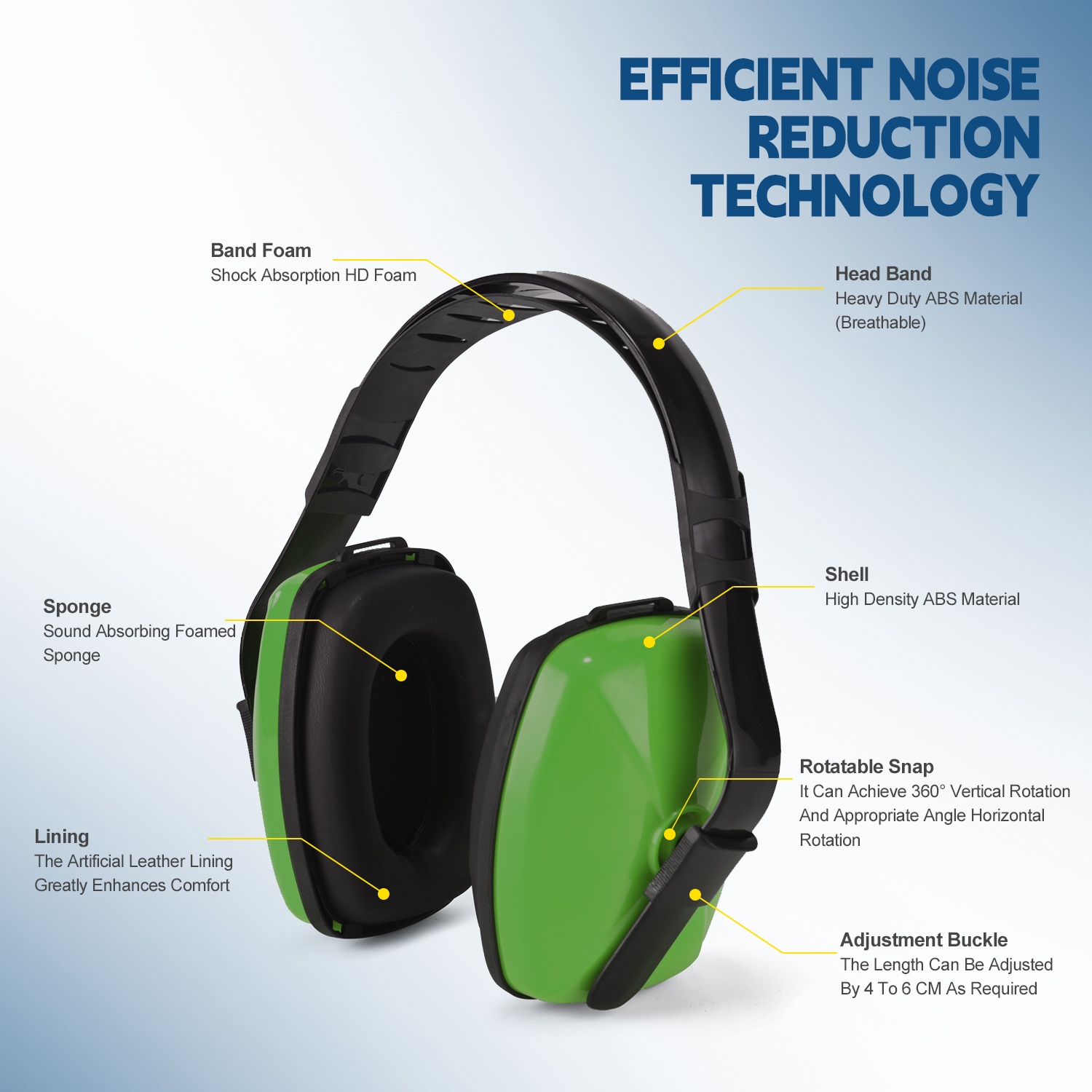  Muff di protezione per le miele auricolari Annullamento dell'udito EM-5003 Green