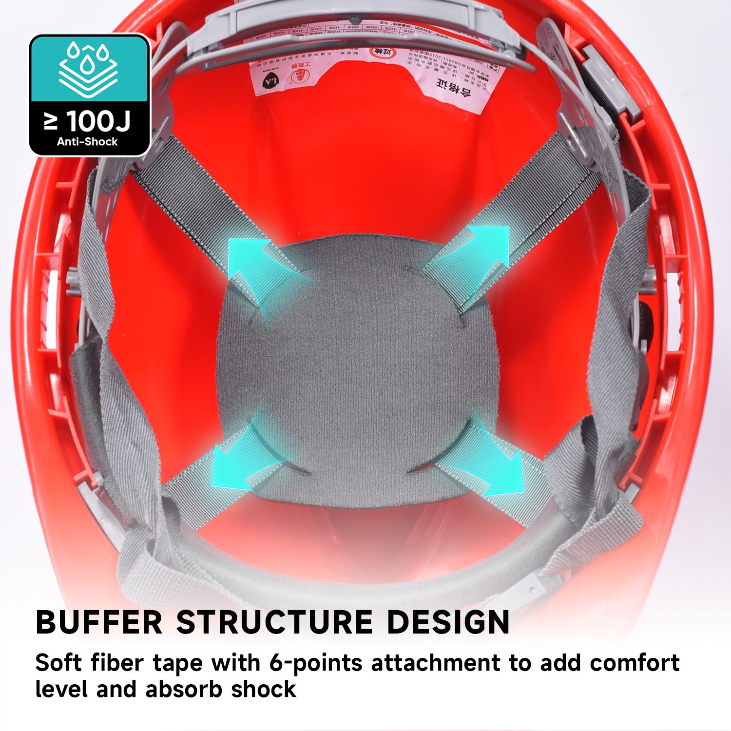 Casco di sicurezza ABS CE Caschi di sicurezza approvati W-002