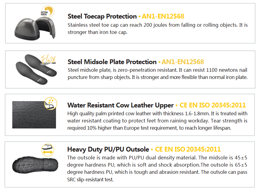 standard degli scarponi da lavoro da neve