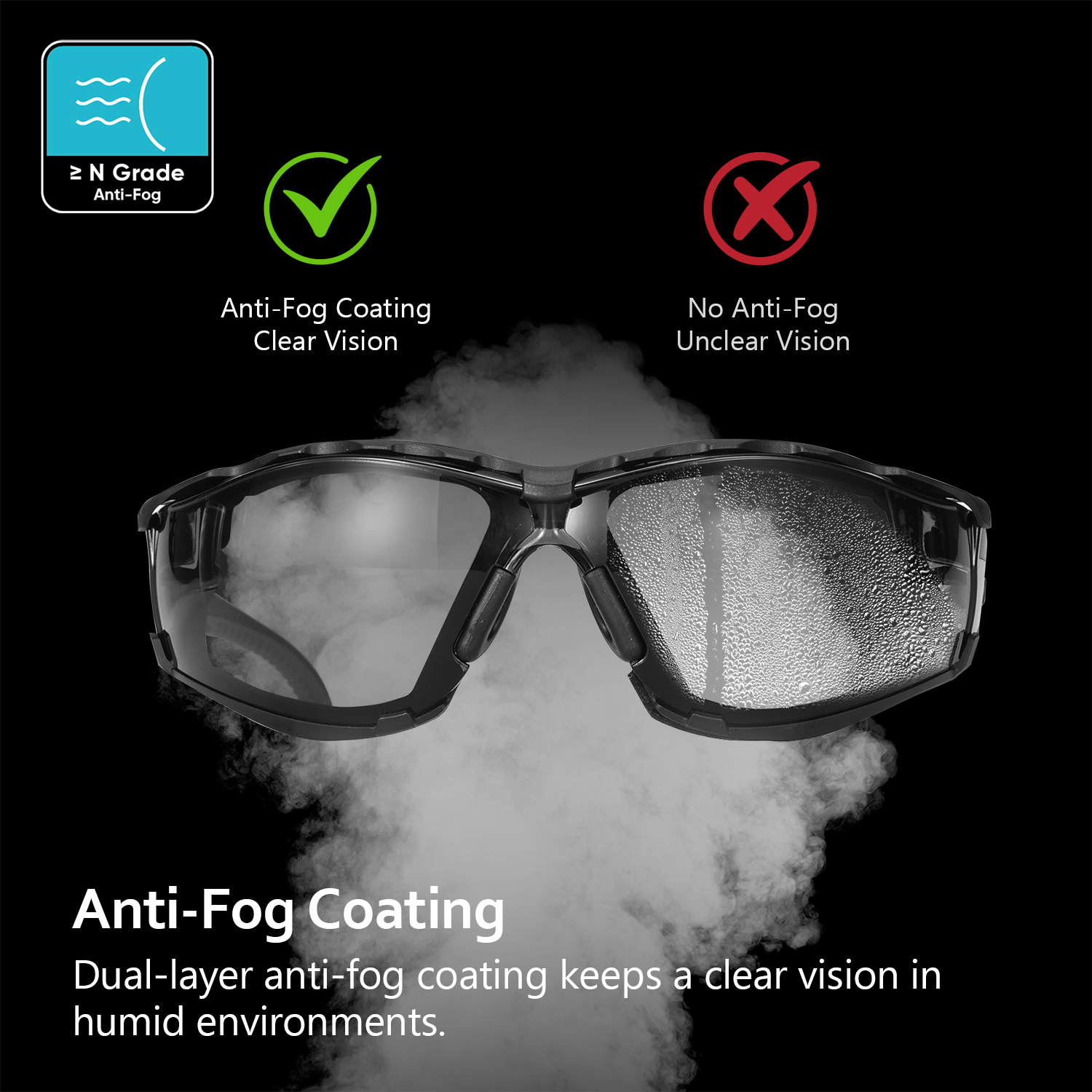 Occhiali di sicurezza protettivi pronti per donne SG037 Black