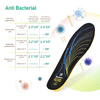 Migliori solette di memory foam J-012