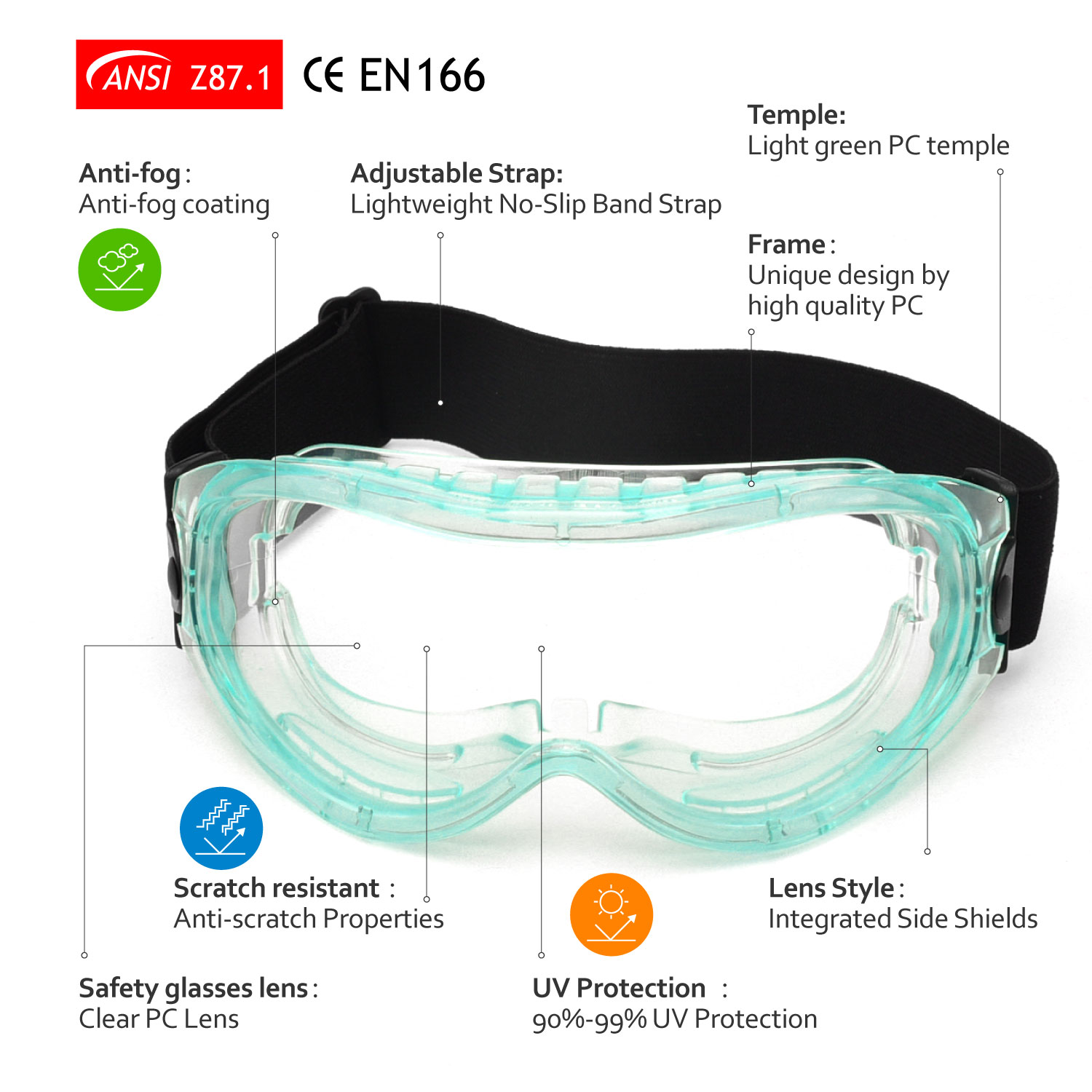 Stock pronto sopra gli occhiali Occhiali di sicurezza trasparenti SG007 Verde