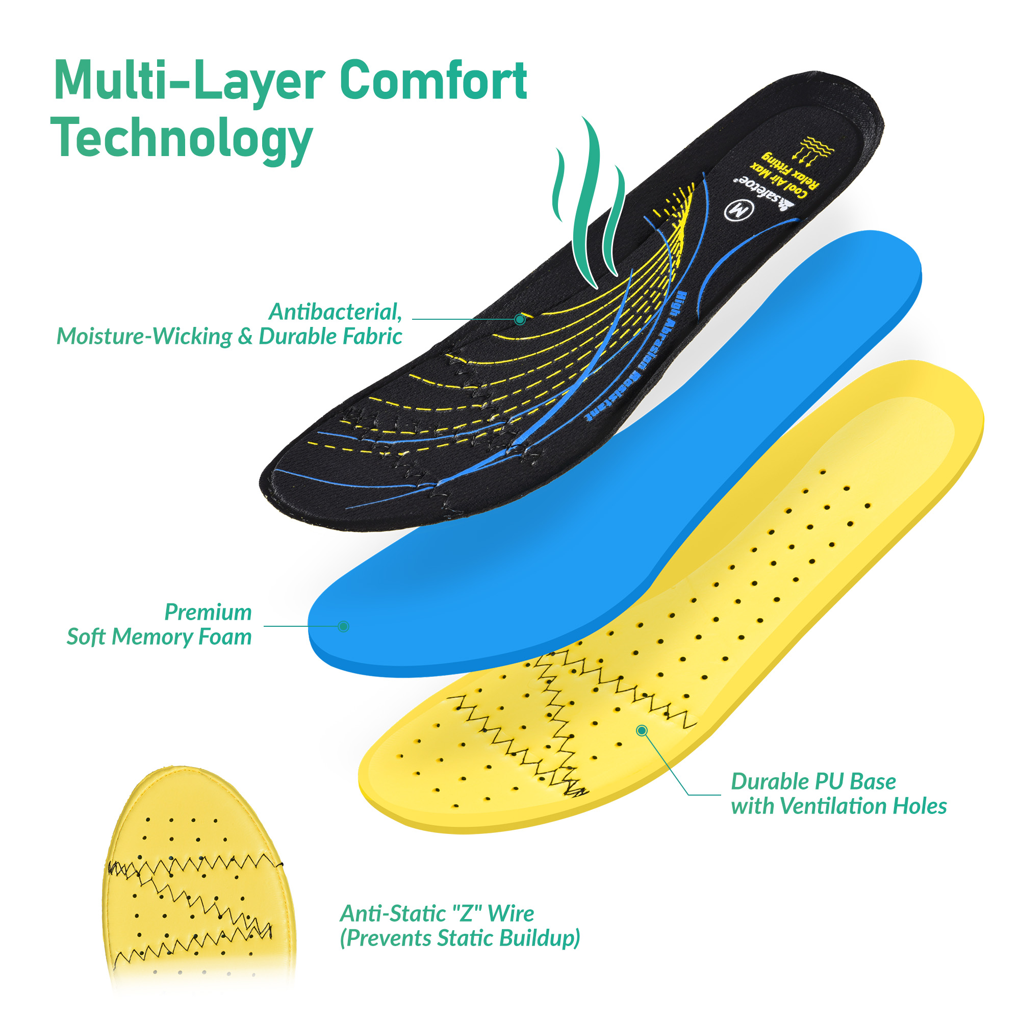Solette da lavoro antibatteriche in memory foam Safetoe - Supporto comfort a 3 strati