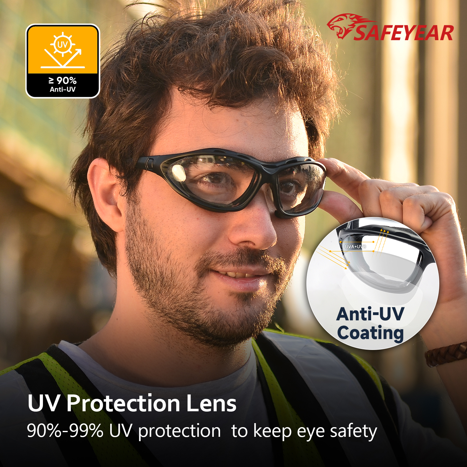  Sicurezza di protezione UV vetro SG002
