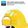 Casco di sicurezza ventilato | Elmetto certificato CE EN397 e ANSI Z89.1
