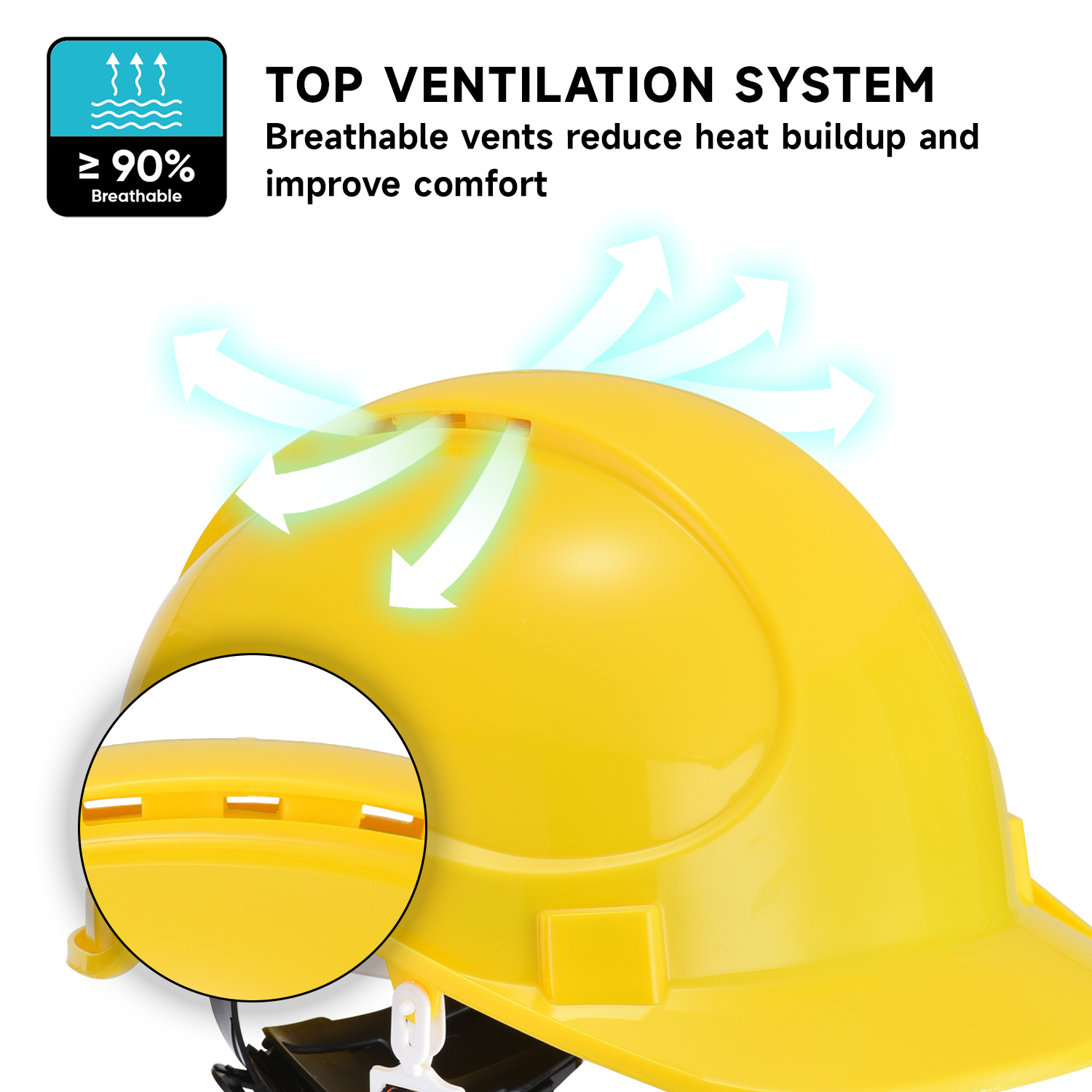 Casco di sicurezza ventilato | Elmetto certificato CE EN397 e ANSI Z89.1