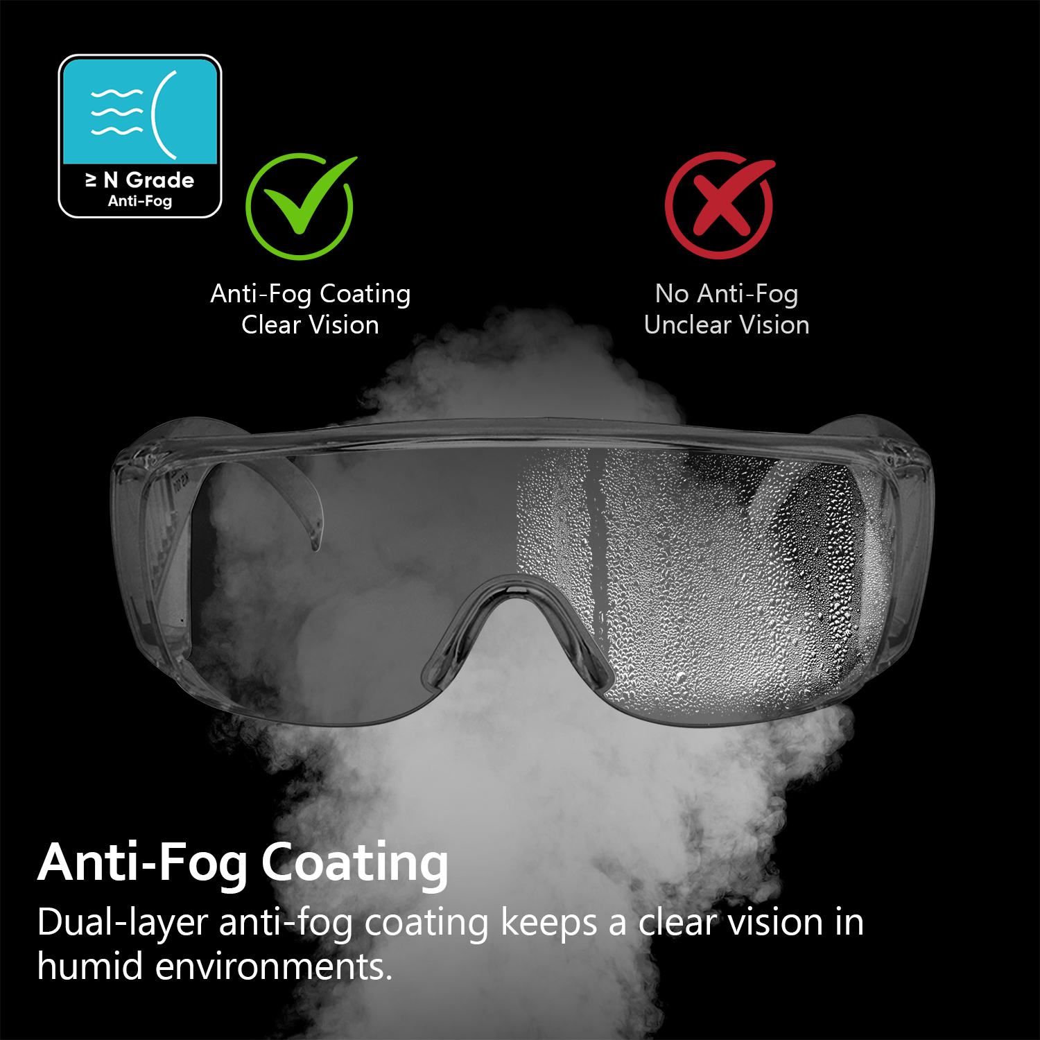 Occhiali di sicurezza OTG che si adattano agli occhiali da vista | ANSI Z87.1 e EN166 SG035