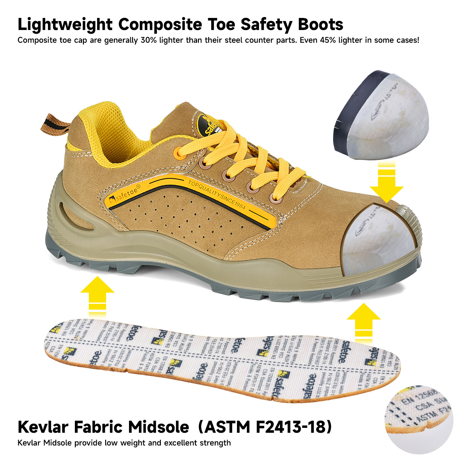 Scarpe classificate eh scarpe di sicurezza dielettrica isolanti antilettriche