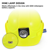 Caschi di costruzione HAT HIT ABS CE Celme di sicurezza approvati W-018 Yellow