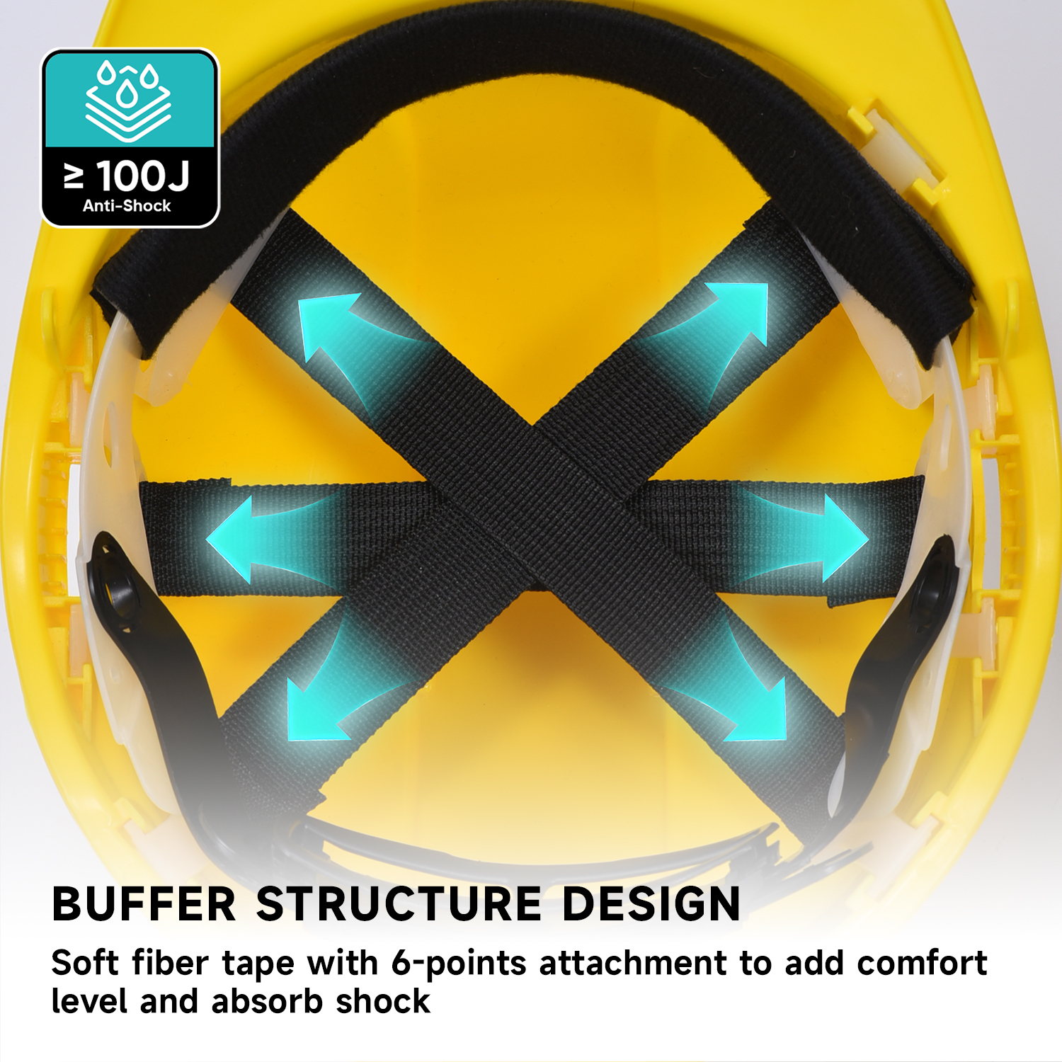 Casco di sicurezza industriale giallo W-002