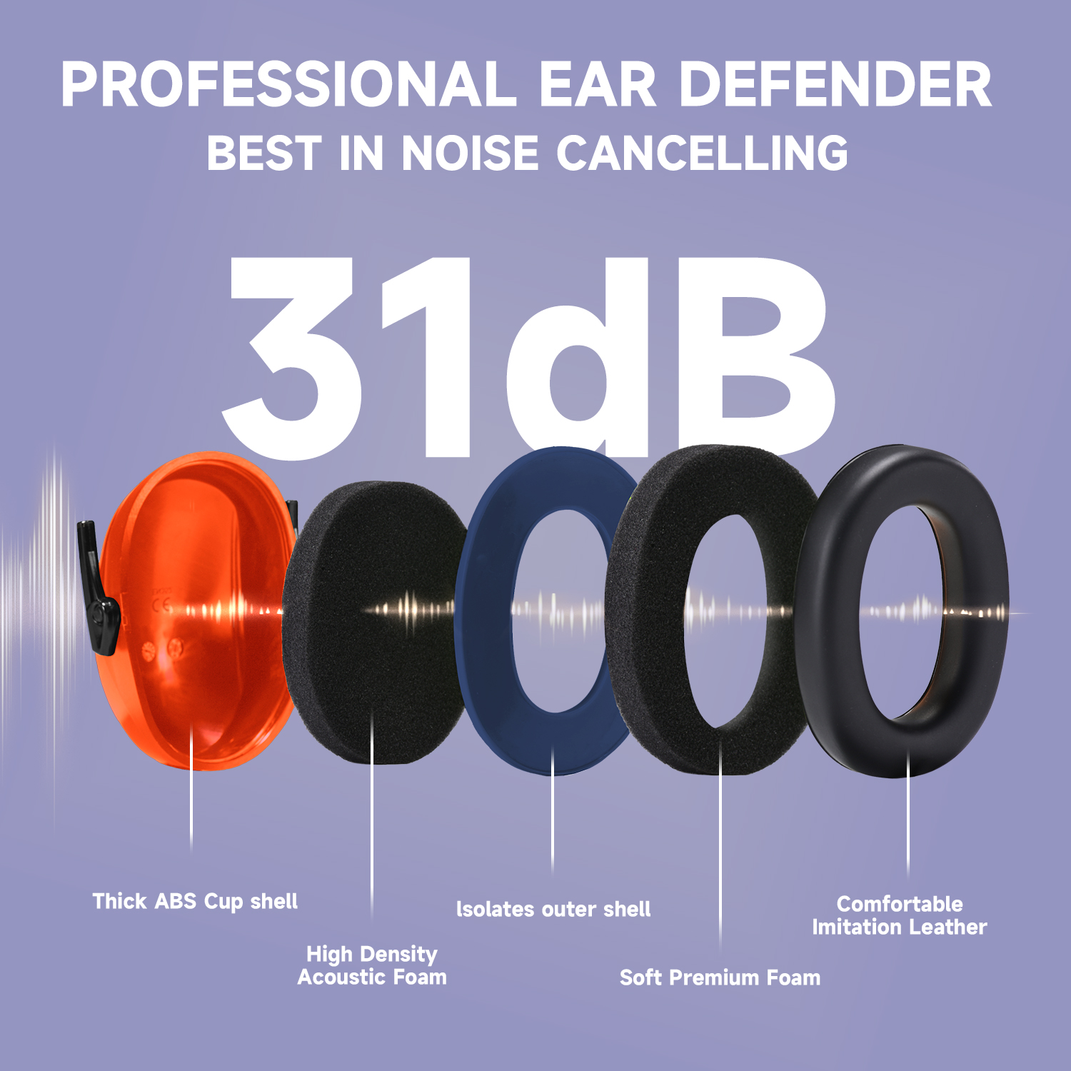 ABS SETTURE SUBILE AIR MUFFS MUSTO AIRO PROTEZIONE PRONTO SCARICA FM-1B Arancione