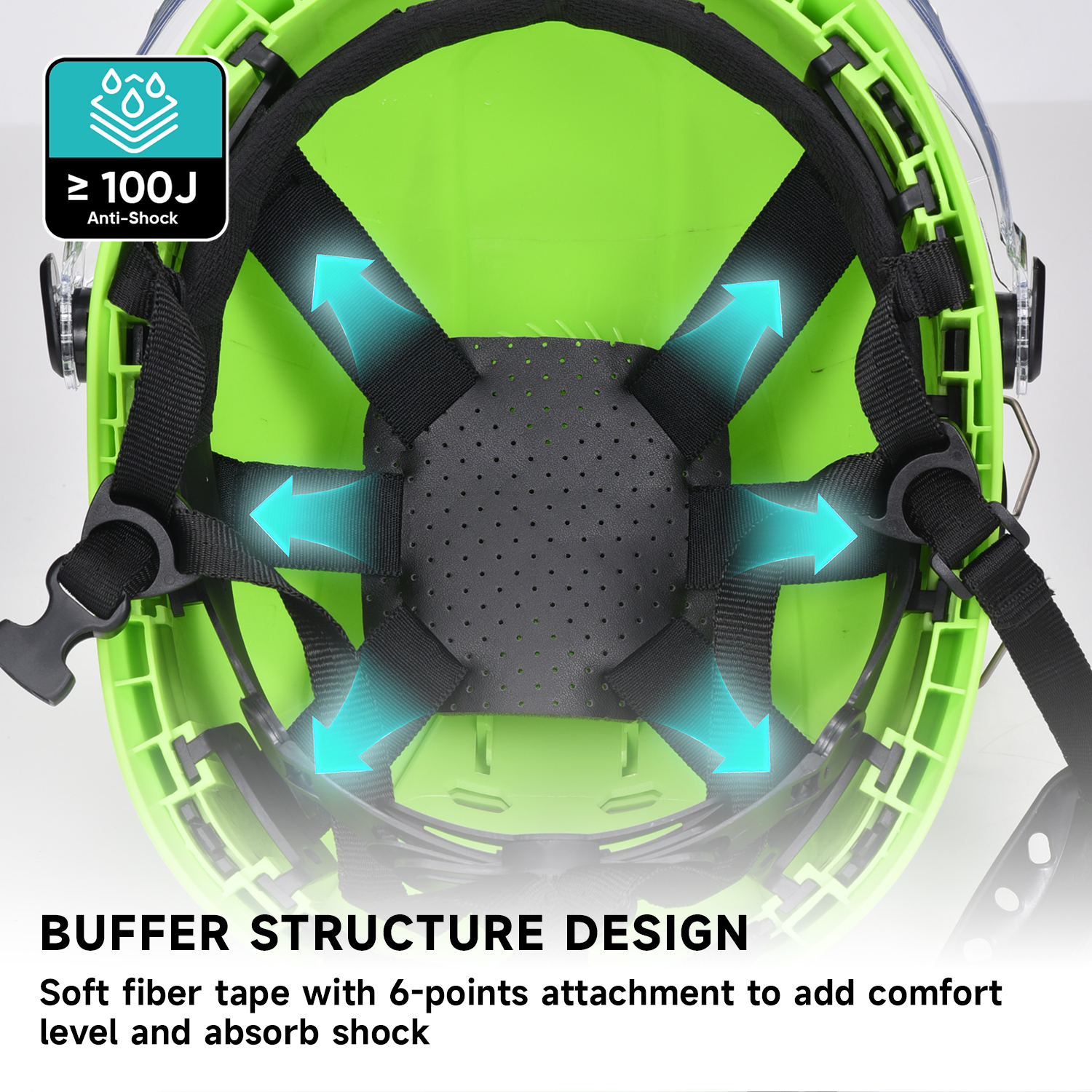 Caschi di sicurezza addominali a banda del sudore con cappello a corpi M-5018