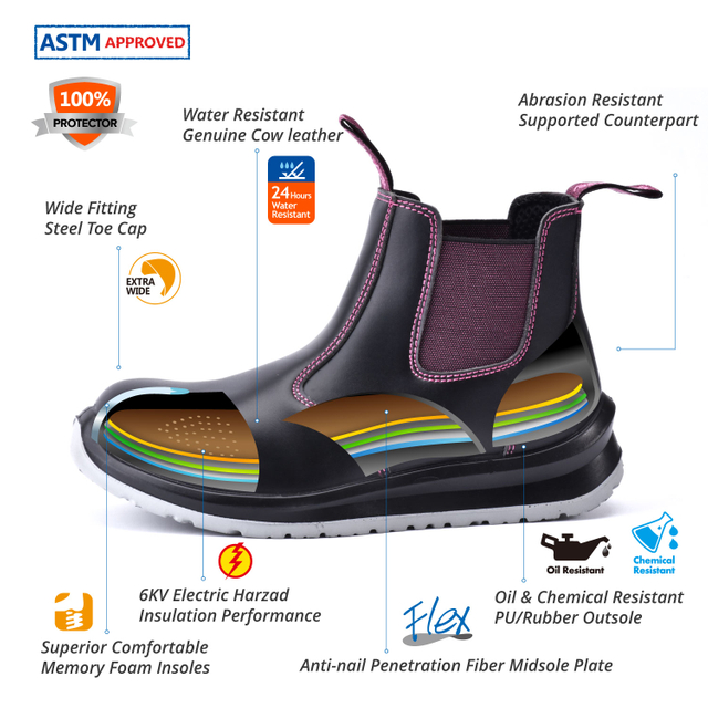 Stivali da lavoro del rivenditore di design Lady M-8025fm