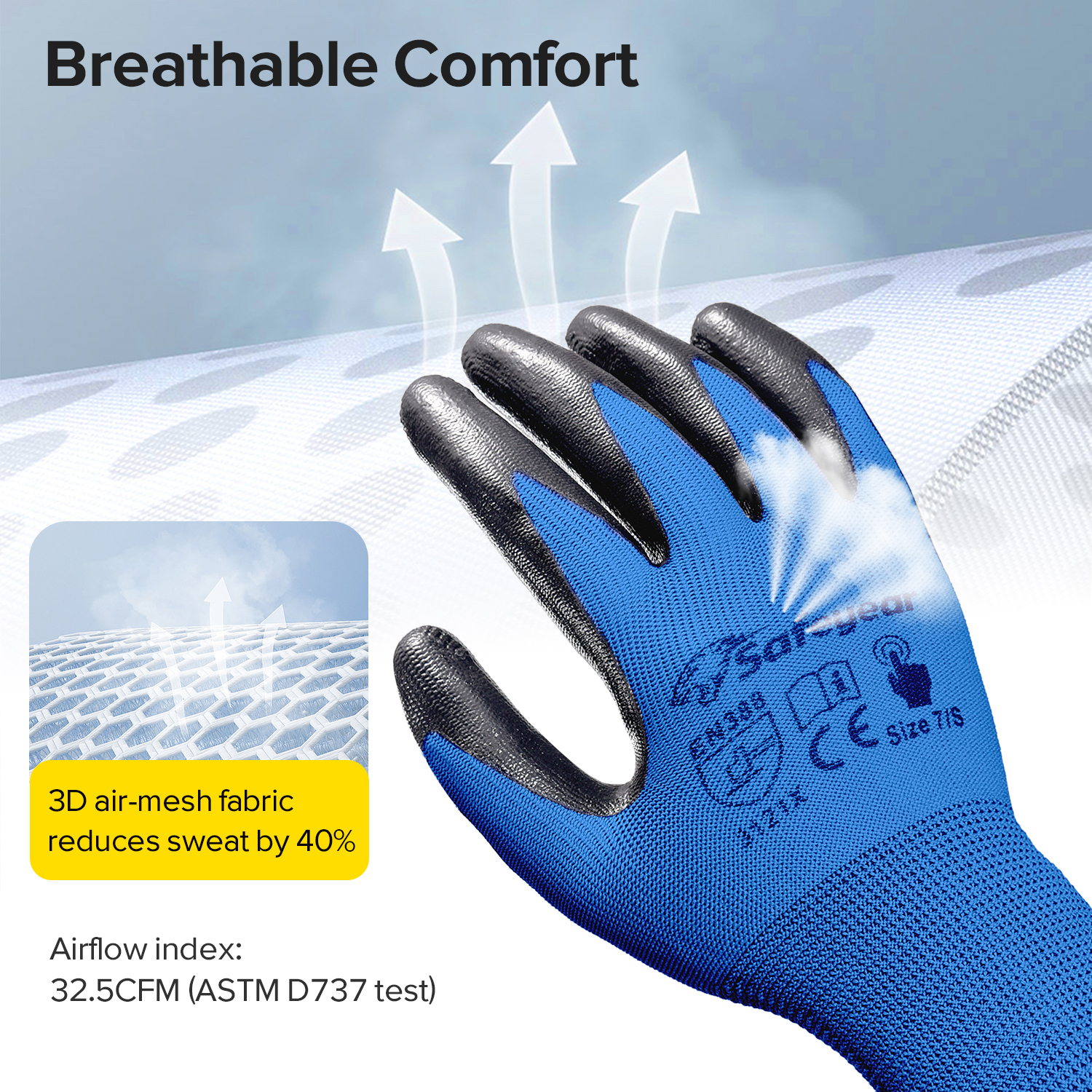 Guanti da lavoro di sicurezza rivestiti in nitrile N1552 Blu