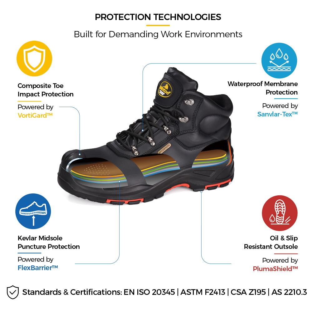 Safetoe M-8565 stivali di sicurezza impermeabili per petrolio e gas con punta composita e intersuola resistente alla perforazione