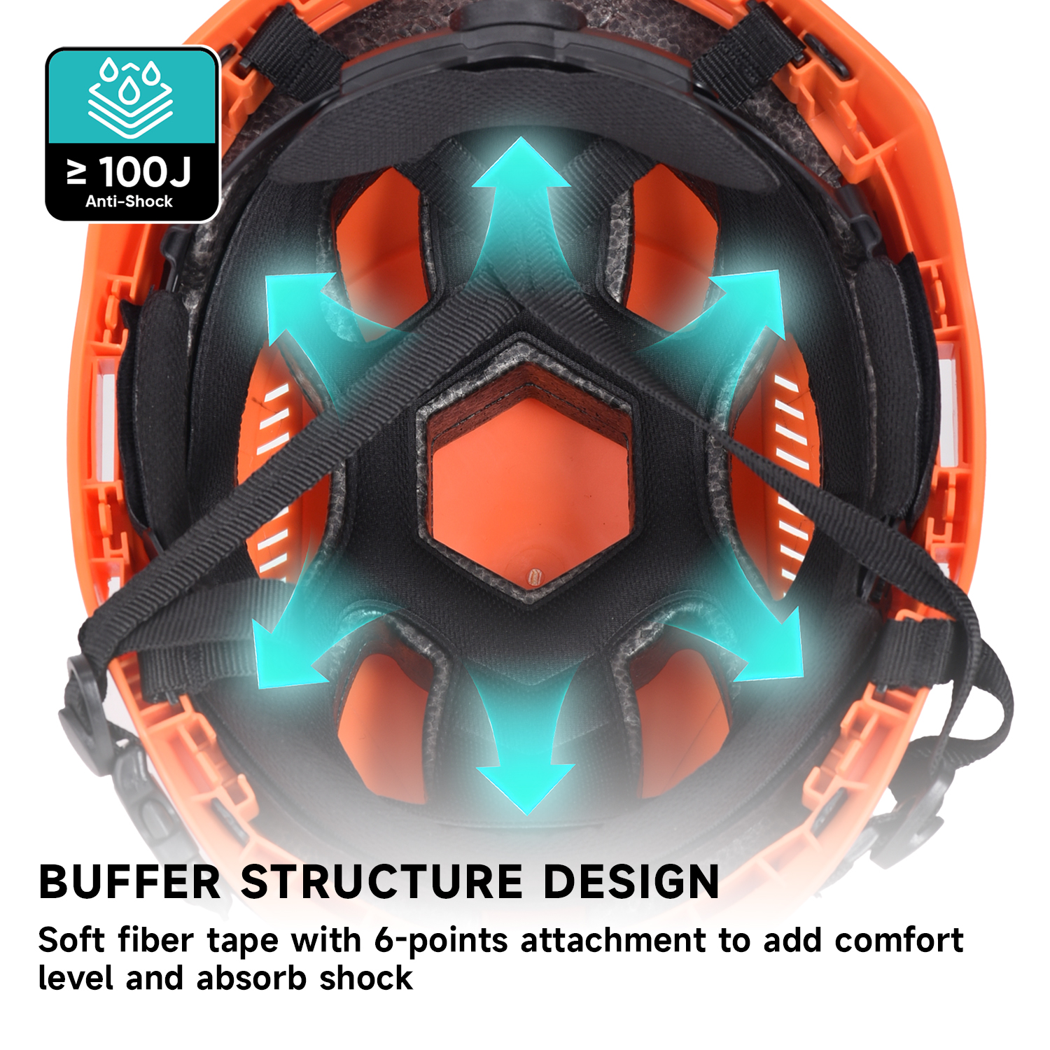 Casco di sicurezza ANSI tipo II con protezione dagli impatti superiori e laterali W-6000