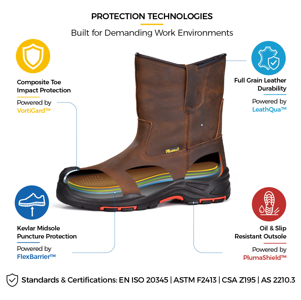 Safetoe H-9441 Stivali antinfortunistici per petrolio e gas in pelle Fall Grain con punta composita e intersuola resistente alla perforazione
