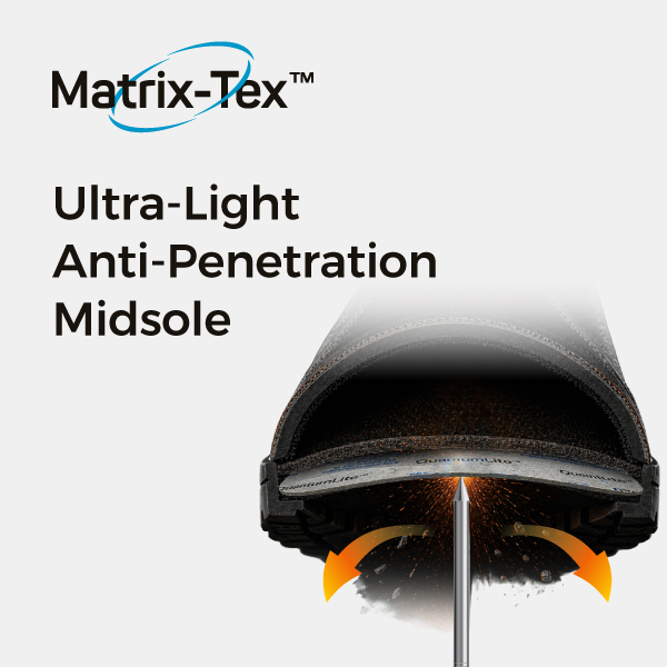 Tecnologia Matrix-Tex™