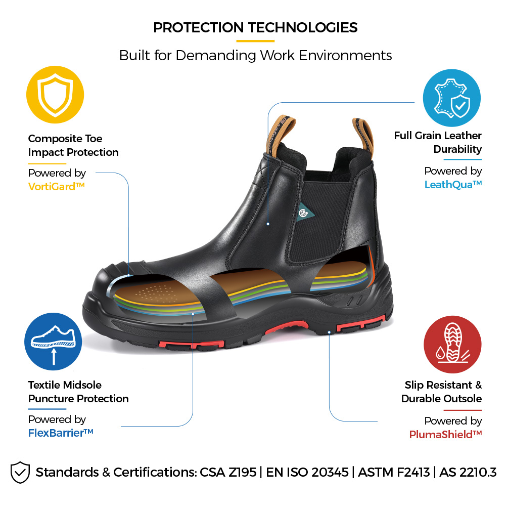M-8025NBK Stivali di sicurezza con punta composita certificati CSA con struttura protettiva senza metalli 