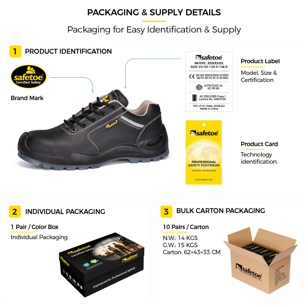Dettagli sull'imballaggio delle scarpe antinfortunistiche Safetoe L-7285 S3 e sulla fornitura all'ingrosso
