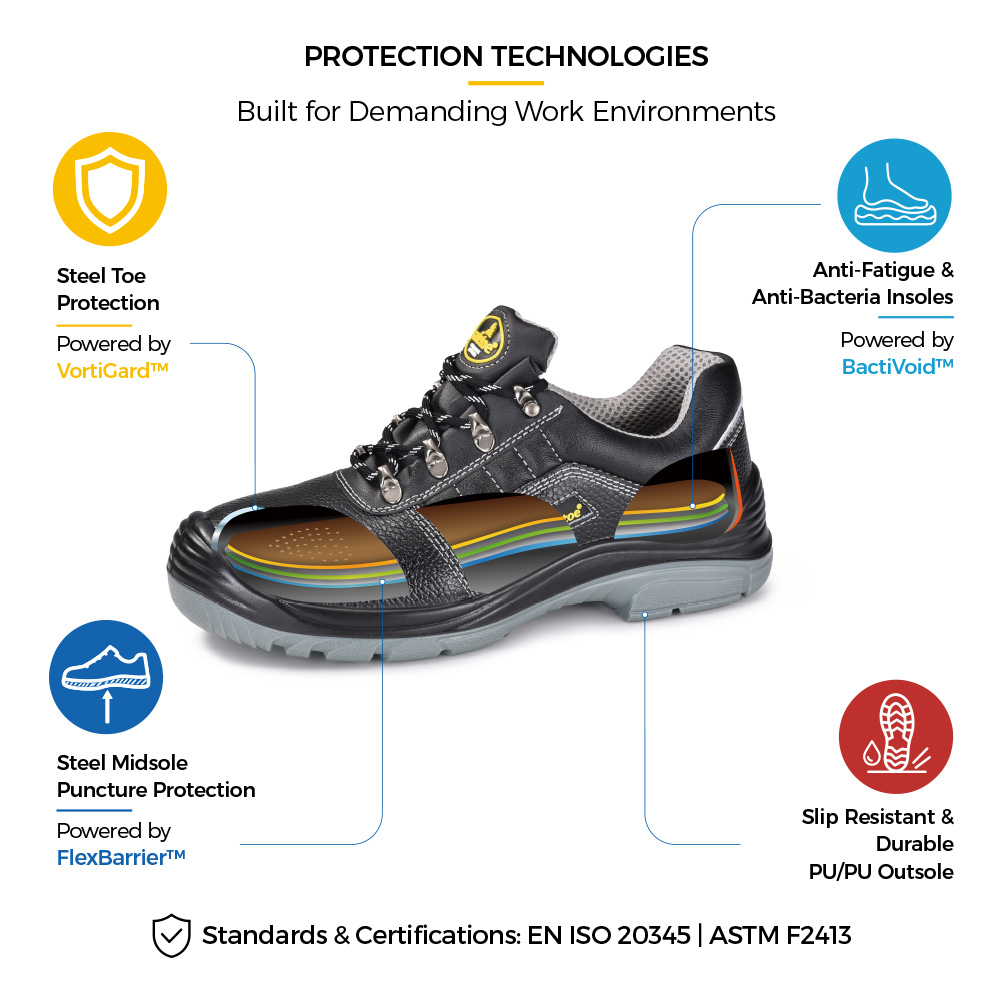 L-7163 WorkShield Pro Scarpe antinfortunistiche da costruzione leggere S3 con punta in acciaio Costruzione protettiva 