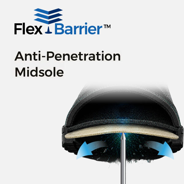 Intersuola in kevlar anti-penetrazione FlexBarrier