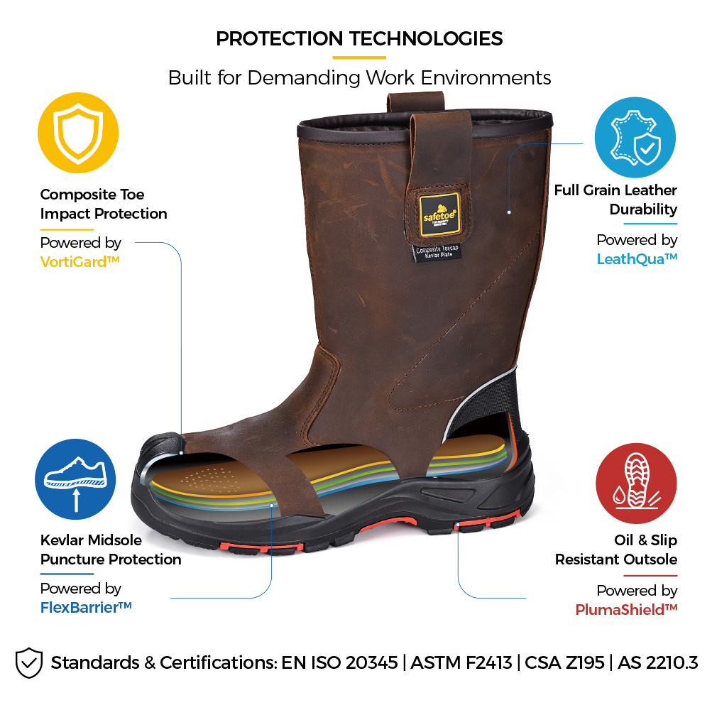 Stivali di sicurezza per rigger Safetoe H-9437 S3 con punta in composito e intersuola resistente alla perforazione