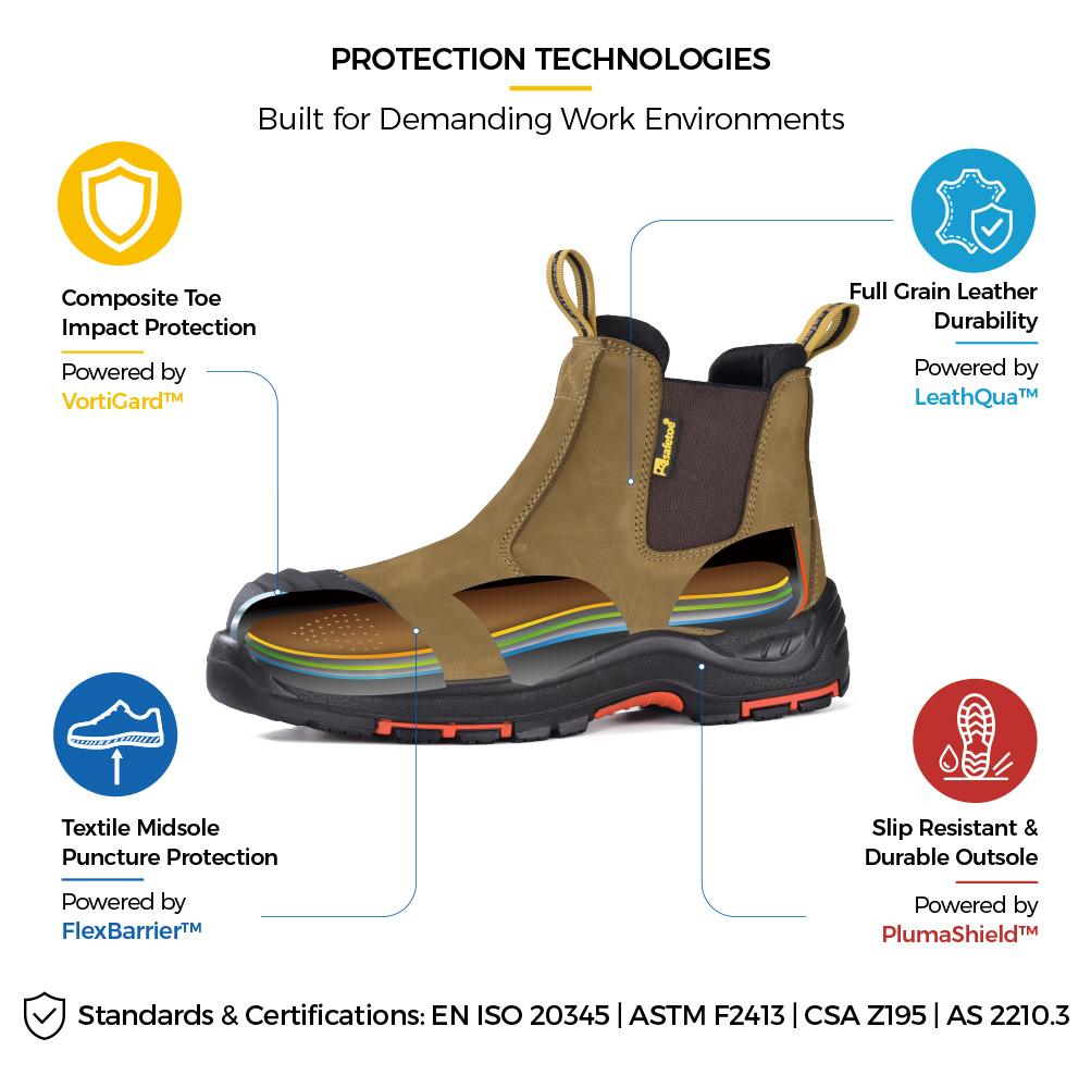Safetoe M-8025NB Stivali antinfortunistici Chelsea con punta composita, intersuola in Kevlar e suola antiscivolo