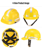 Casco di sicurezza ventilato ad alta visibilità con strisce riflettenti