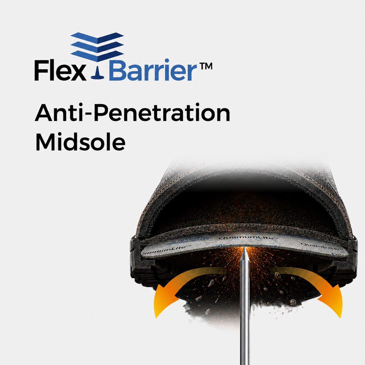 Intersuola protettiva FlexBarrier™ PE che resiste ai rischi di foratura sotto il piede