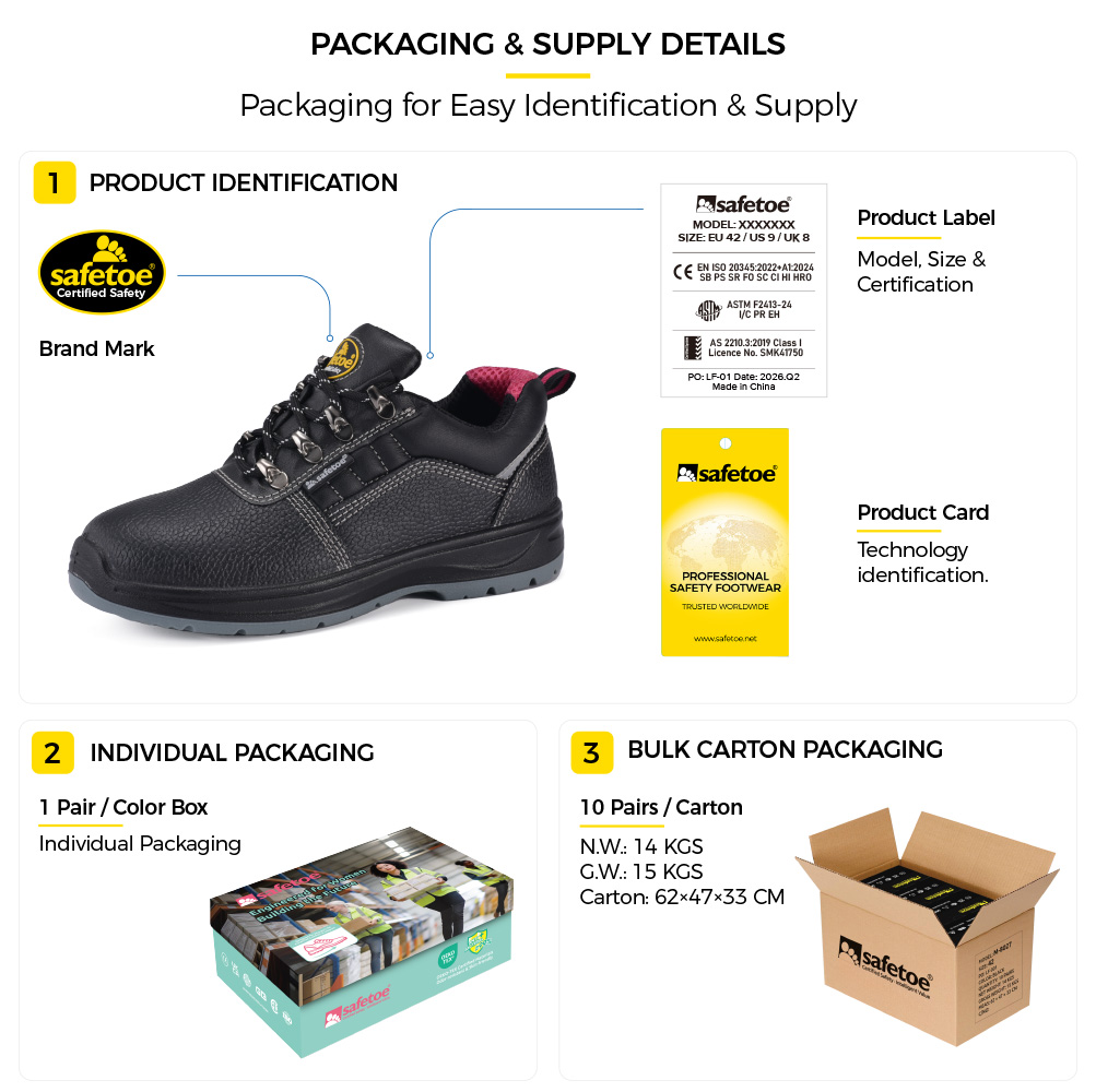 Scarpe antinfortunistiche da donna Safetoe L-7508W con etichetta del prodotto, scatola di scarpe individuale e imballaggio in cartone sfuso