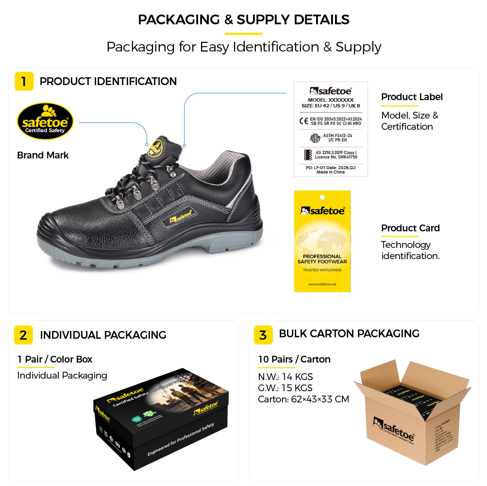 L-7163 WorkShield Pro Scarpe antinfortunistiche leggere con punta in acciaio S3 Imballaggio
