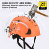 Casco di sicurezza ANSI tipo II con protezione dagli impatti superiori e laterali W-6000