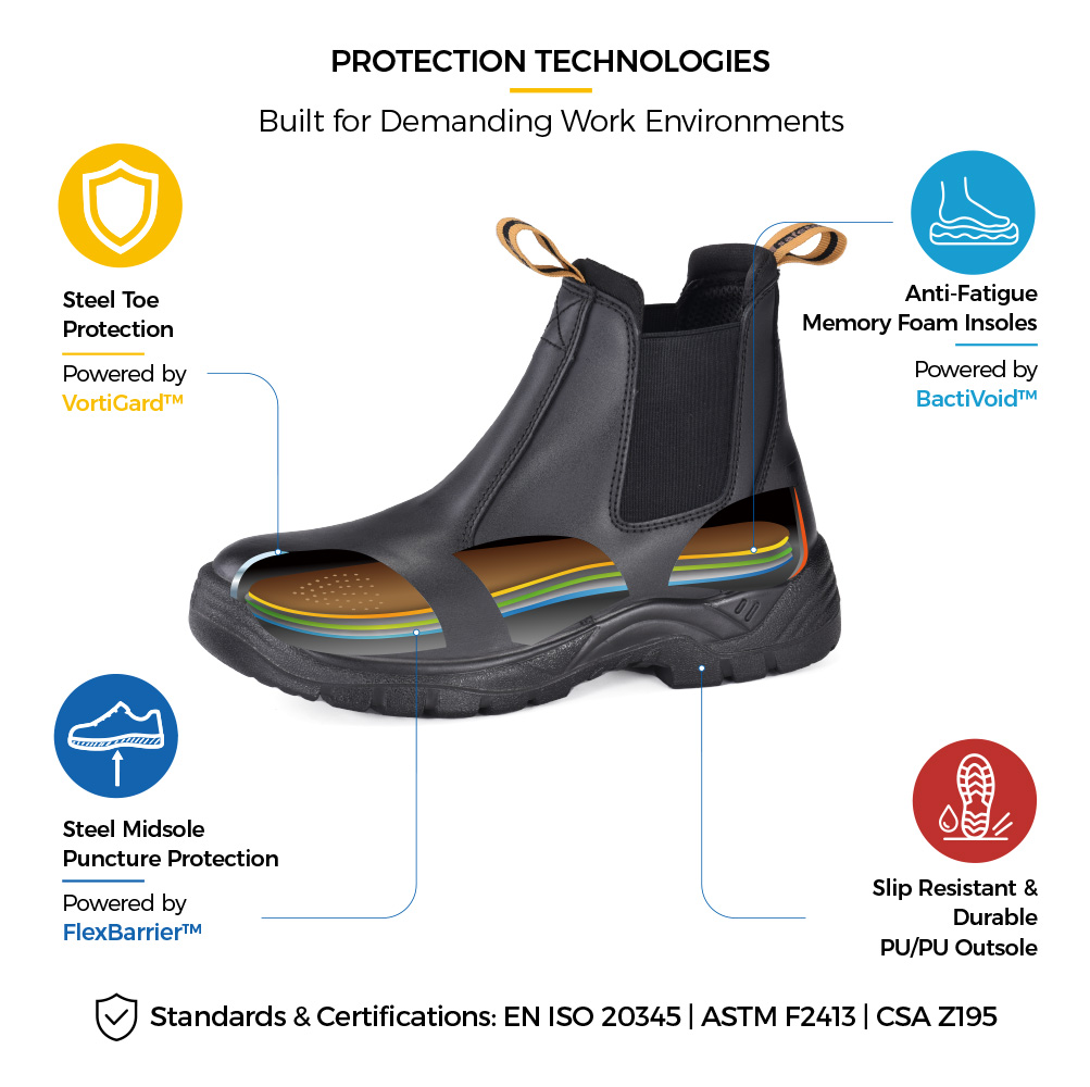 M-8025 SiteShield Pro Stivali da lavoro di sicurezza slip-on neri con punta in acciaio 
