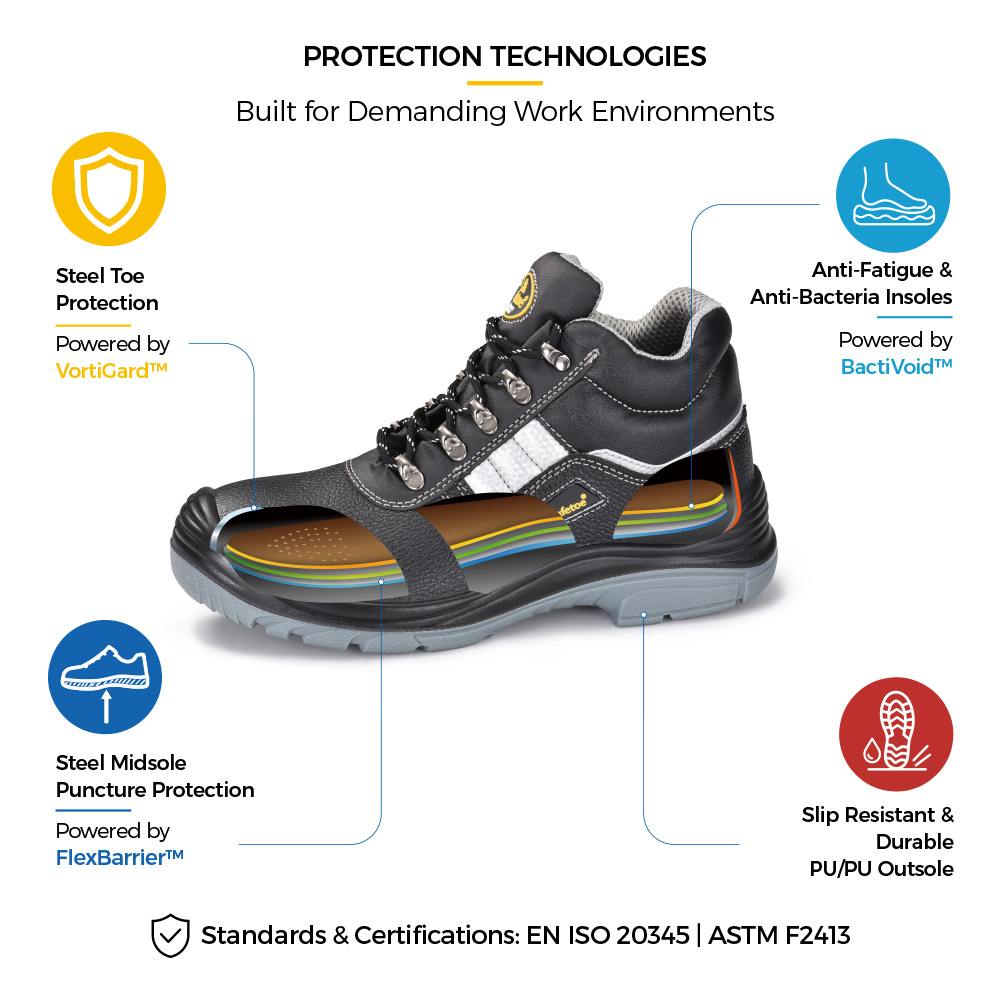 M-8027 WorkGuard Pro Stivali di sicurezza per l'edilizia con punta in acciaio e costruzione protettiva resistente alla perforazione 