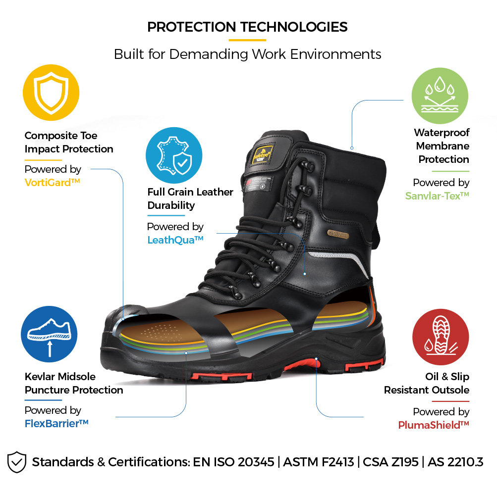Safetoe H-9552BK stivali di sicurezza invernali impermeabili isolati con punta composita e protezione contro le forature