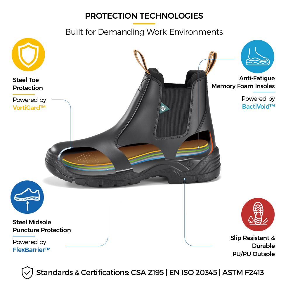 M-8025 Stivali antinfortunistici certificati CSA con punta in acciaio e struttura protettiva 