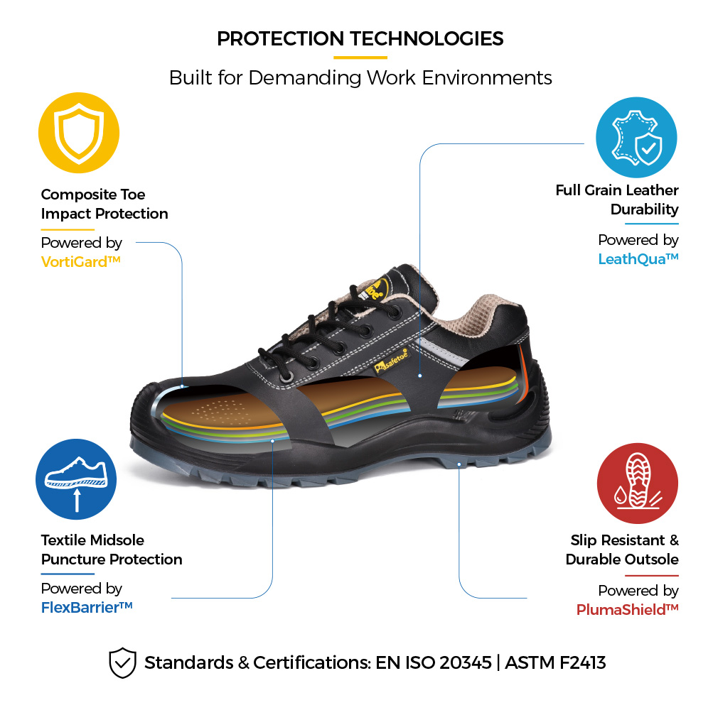 Scarpe antinfortunistiche Safetoe L-7285 S3 con punta in composito e intersuola resistente alla perforazione