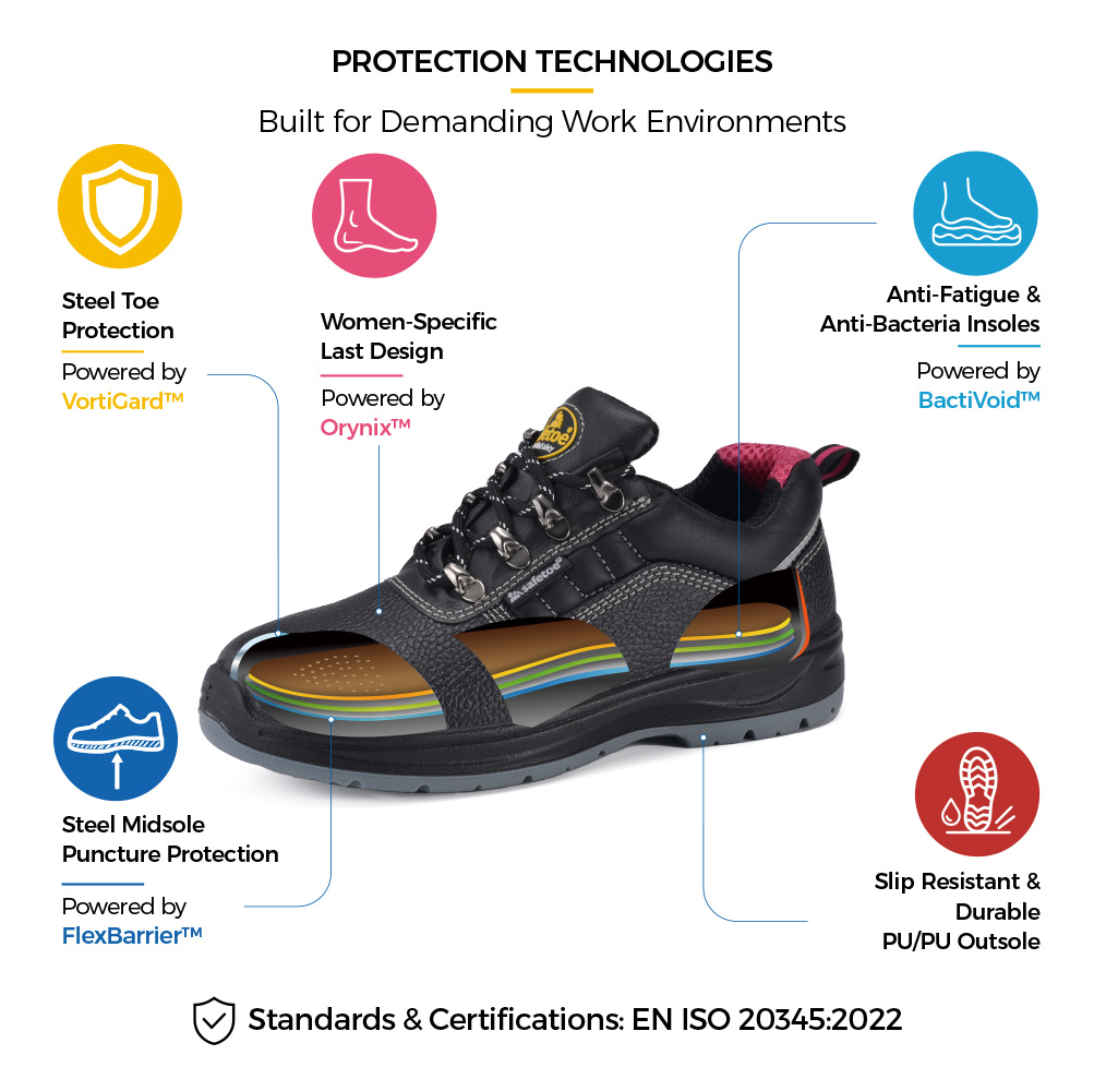 Scarpe antinfortunistiche basse da donna L-7508W con puntale in acciaio, forma specifica da donna, intersuola antiperforazione in acciaio, soletta antibatterica e suola PU/PU antiscivolo