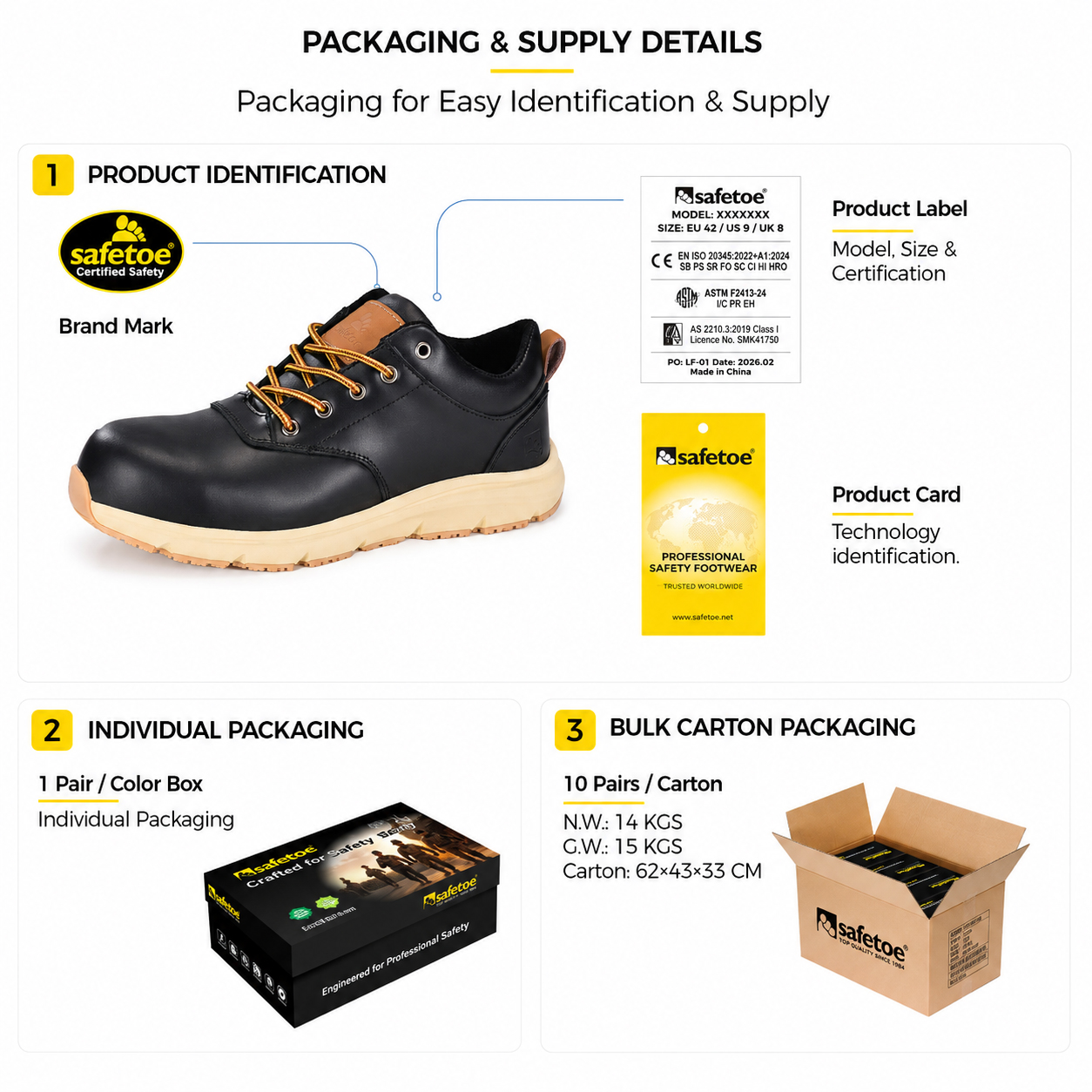 Dettagli dell'imballaggio per scarpe antinfortunistiche in pelle nera tra cui etichetta del prodotto, scatola singola e cartone sfuso 