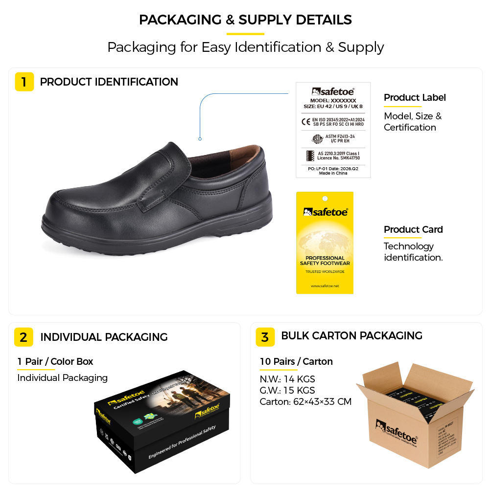 Dettagli dell'imballaggio delle scarpe antinfortunistiche slip-on Safetoe L-7610 che mostrano l'etichetta del prodotto, la scatola dei colori individuale e l'imballaggio in cartone sfuso
