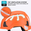Casco di sicurezza ANSI tipo II con protezione dagli impatti superiori e laterali W-6000