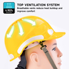 Casco di sicurezza ventilato ad alta visibilità con strisce riflettenti